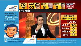 Shahnawaz Hussain ने कहा 'डिबेट Delhi से होकर Bihar जाएगी'| Sabse Bada Dangal