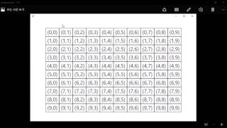 JavaFX Tutorial part6 How to use GridPane
