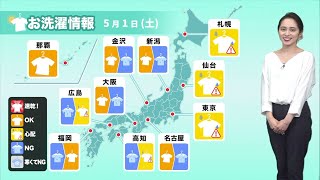 1日(土)の洗濯天気 西、東日本は強雨や雷雨で外干し厳しい