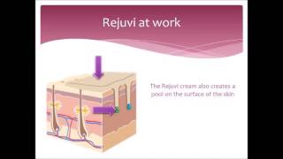 Как работает Rejuvi Tattoo remover