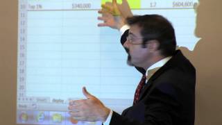 Increasing Average Tax Rates to 50% to Balance Budget